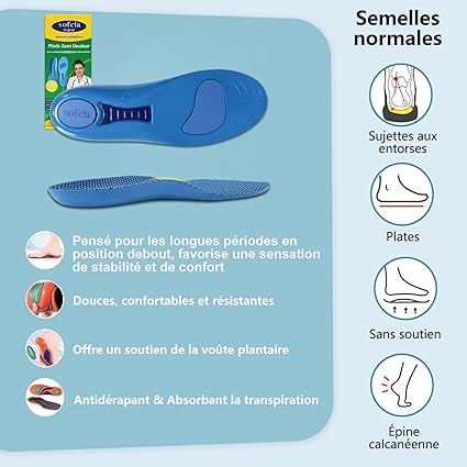 Semelles Sofela OrthoFlex Hallux Valgus، راحة تامة طوال اليوم بلا ألم (أزرق، 35-38، زوج واحد)