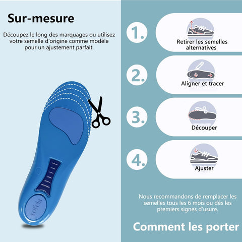 Semelles Sofela OrthoFlex Hallux Valgus, confort toute la journée sans douleur (Bleu, 35-38, 1 paire)